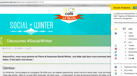 plugin Social Analytics