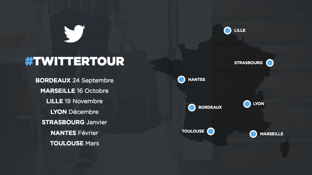 TwitterTour