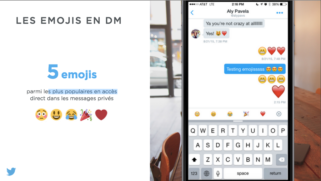 Twitter emojis DM